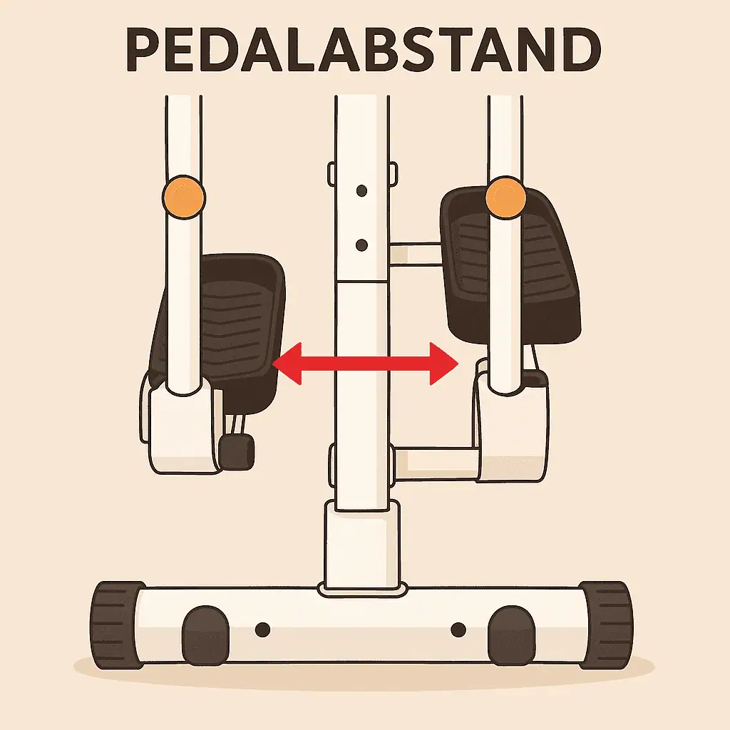 Crosstrainer Test 2026 – Beste Modelle im Vergleich a3fb0920 f609 4b64 a189 e6ae62429bd1 - Crosstrainer Test 2026 – Beste Modelle im Vergleich